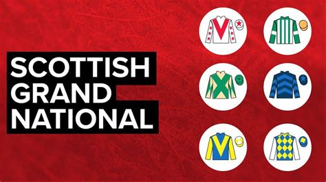2021 Grand National: the runners, the odds, the verdict.